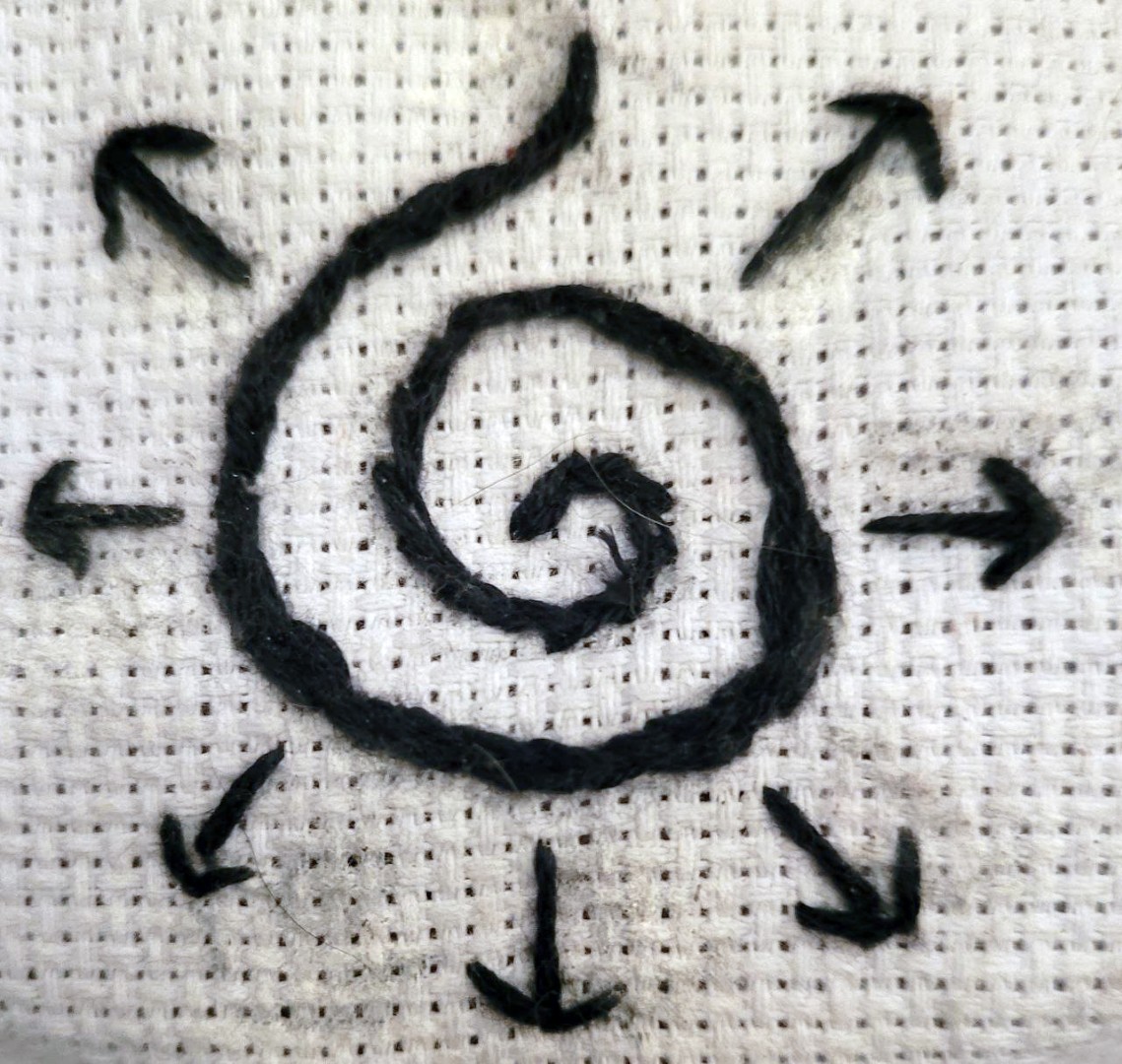 2021 Embroidery Projects